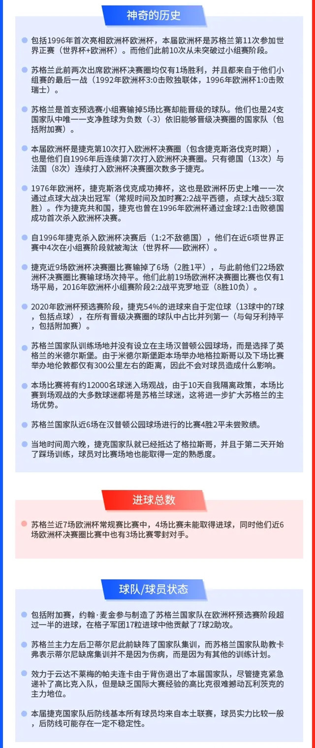 苏格兰vs捷克 老牌劲旅能否先拔头筹?西班牙vs瑞典 斗牛士军团斩获开门红?